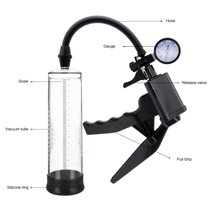 Penis Pump Manual - med trykkmåler (sexland)