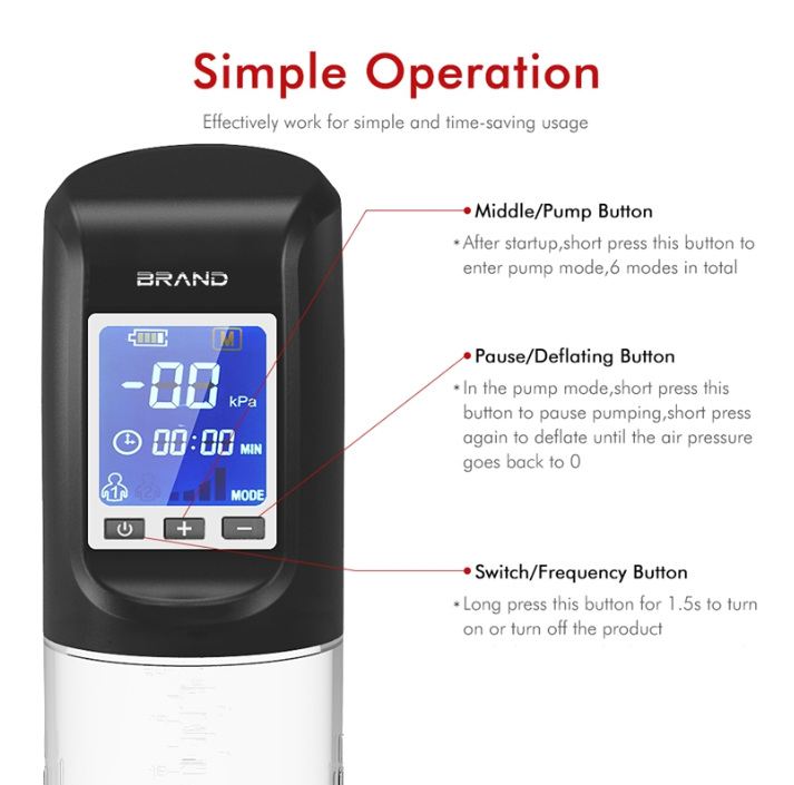 Penispumpe med vakuum og vibrasjon