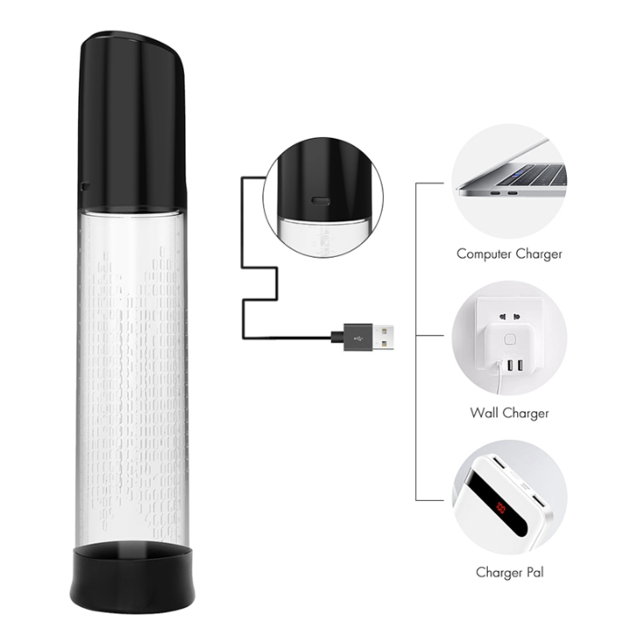 Penispumpe med vakuum og vibrasjon