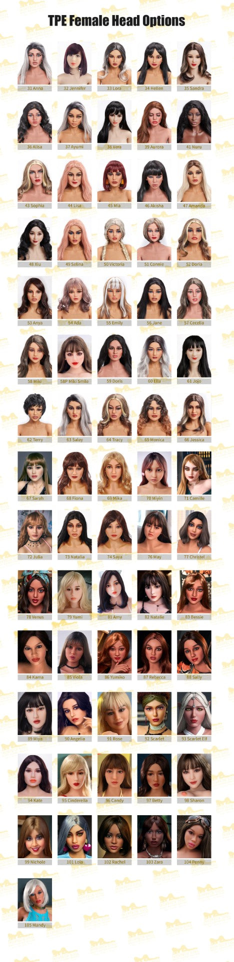 Ekstra hode (Irontech Doll TPE original)